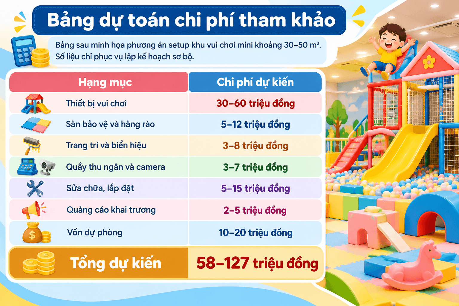 bang-du-toan-chi-phi-tham-khoa (1)