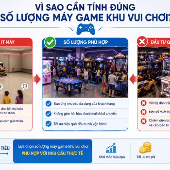 Khu Vui Chơi Bao Nhiêu Máy Game Là Hợp Lý?