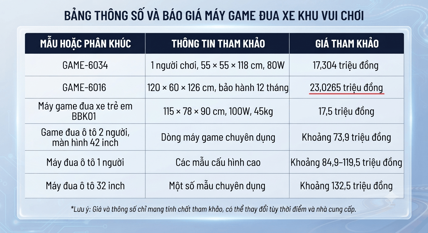 bảng-gia-mua-may-dua-o-to (1)