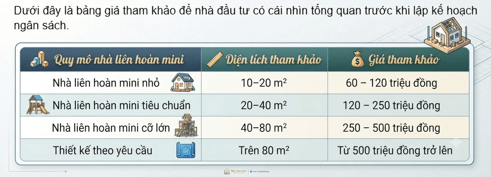 bang-bao-gia (1)