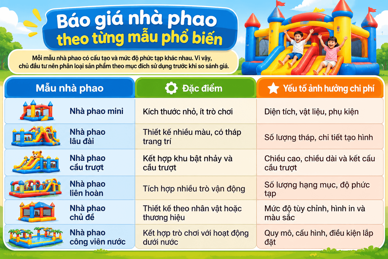 bang-bao-gia-nha-phao (1)