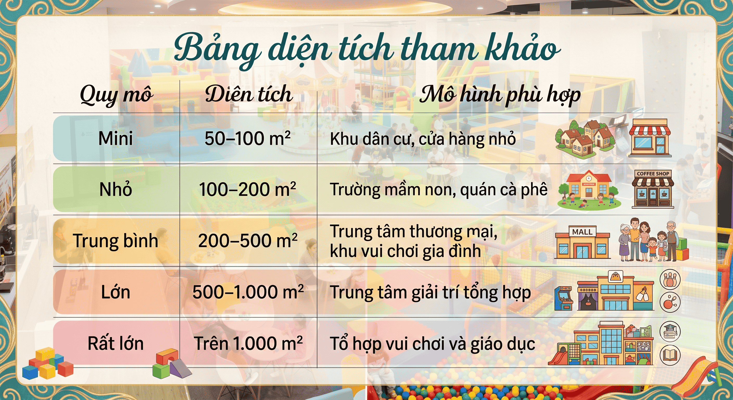 bang-dien-tich-tham-khao (1)