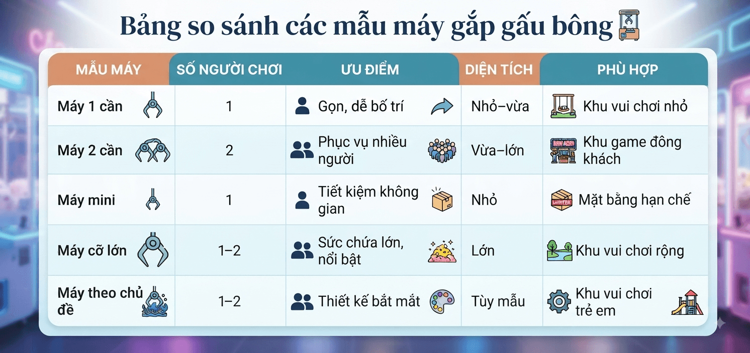 bang-so-sanh-cac-mau-gap-gau-bong (1)