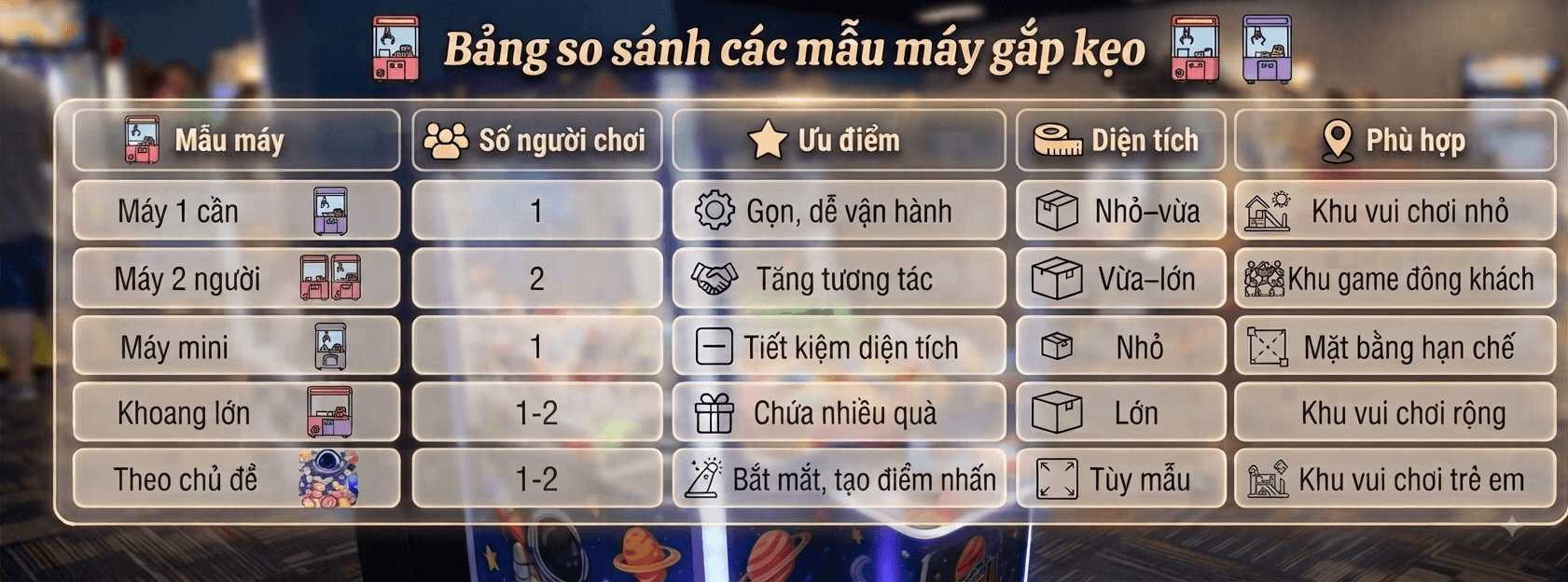 bang-so-sanh-cac-may-gap-keo (1)