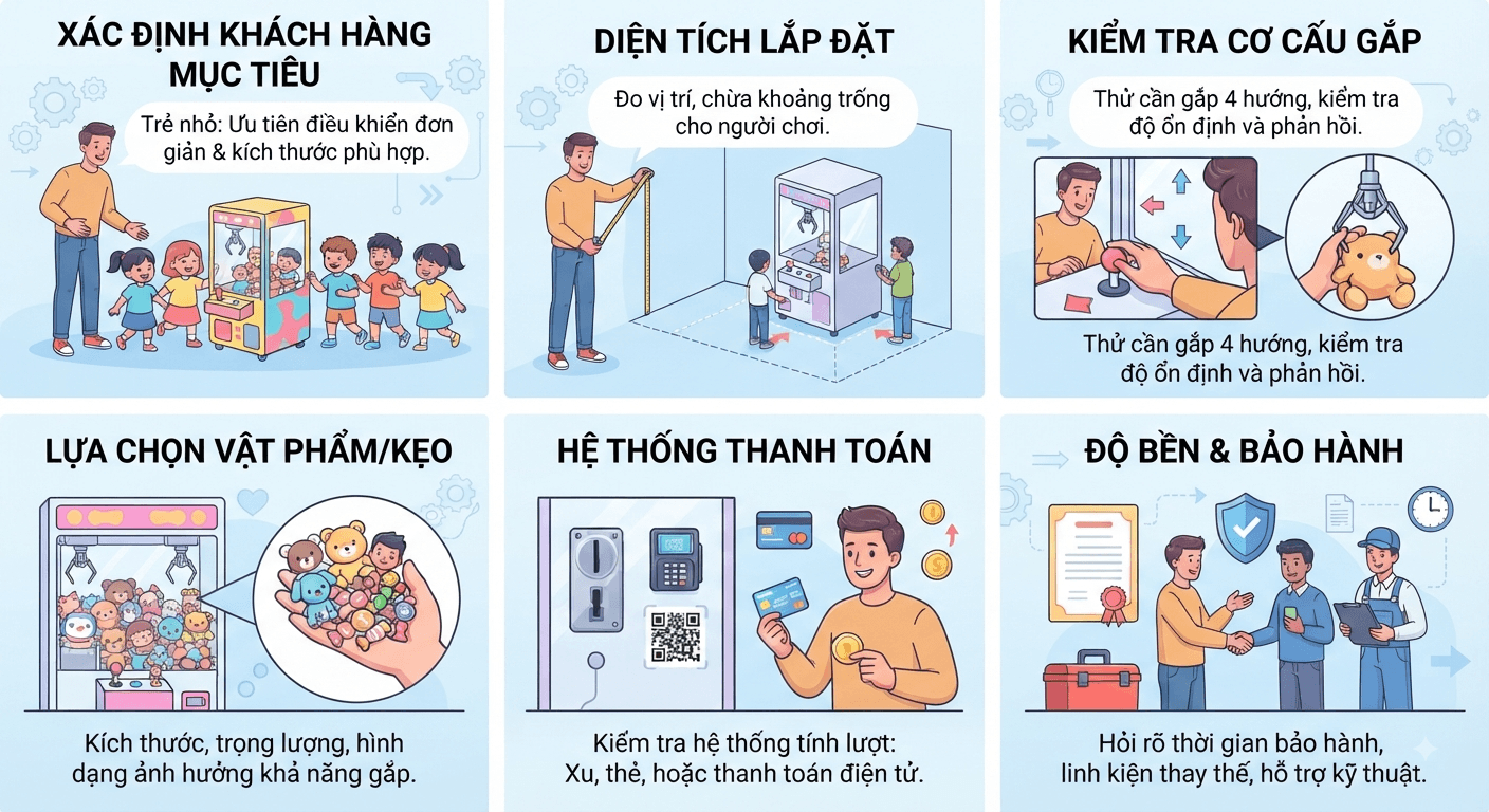 kinh-nghiem-dau-tu-may-gap-keo-khu-vui-choi (1)